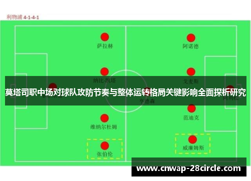 莫塔司职中场对球队攻防节奏与整体运转格局关键影响全面探析研究 莫塔司职中场对球队攻防节奏与整体运转格局关键影响全面探析研究