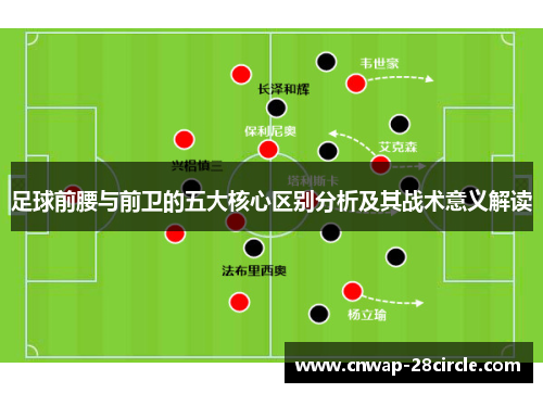 足球前腰与前卫的五大核心区别分析及其战术意义解读